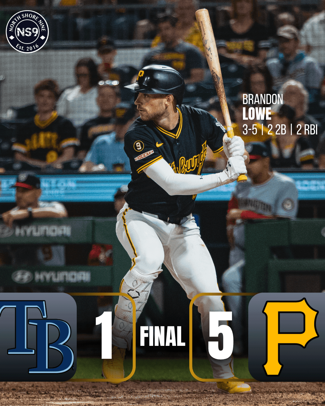 Our 3 Takeaways from the Pirates 5-1 Victory over the Rays