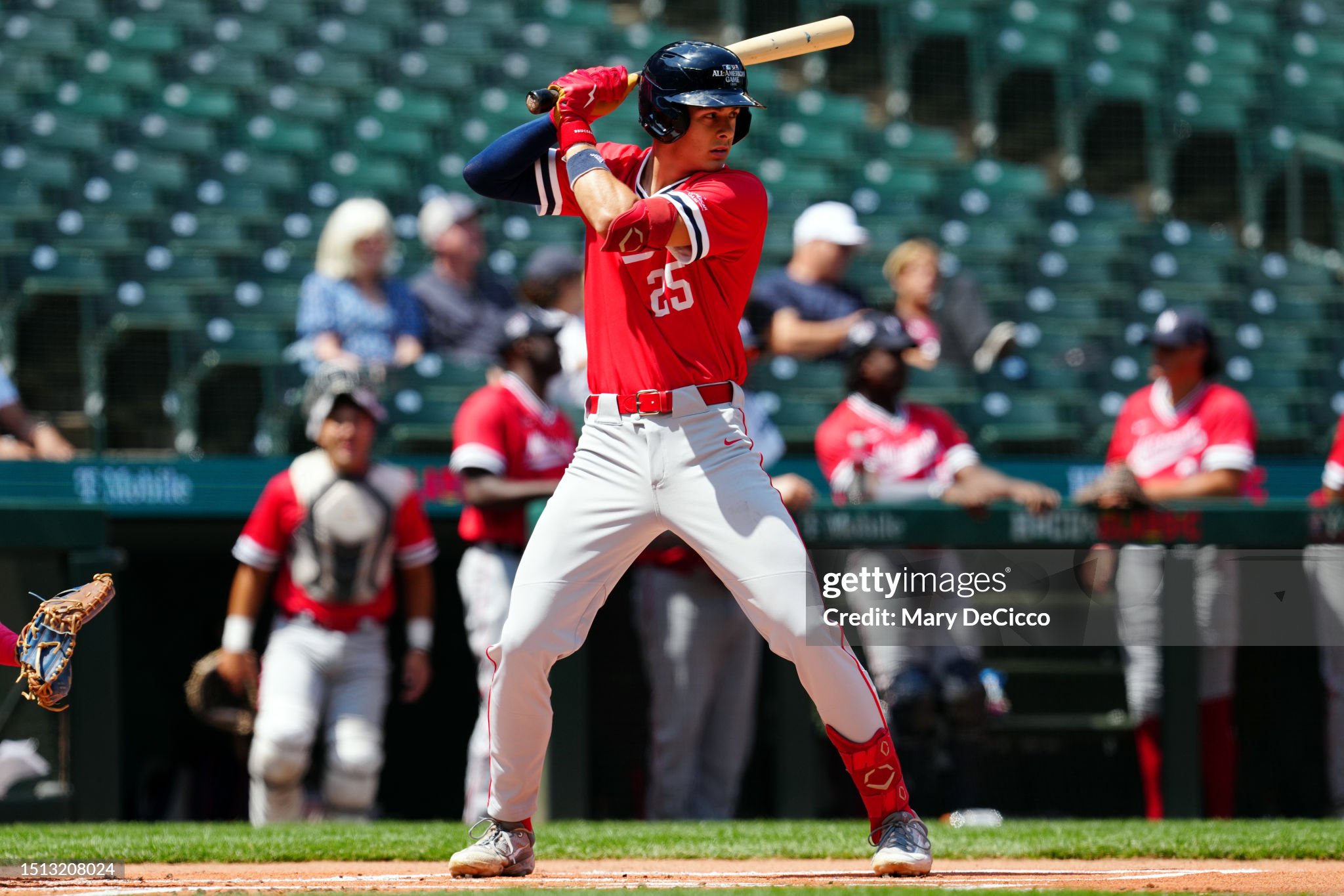 Scouting Prospects; The New Additions: Konnor Griffin