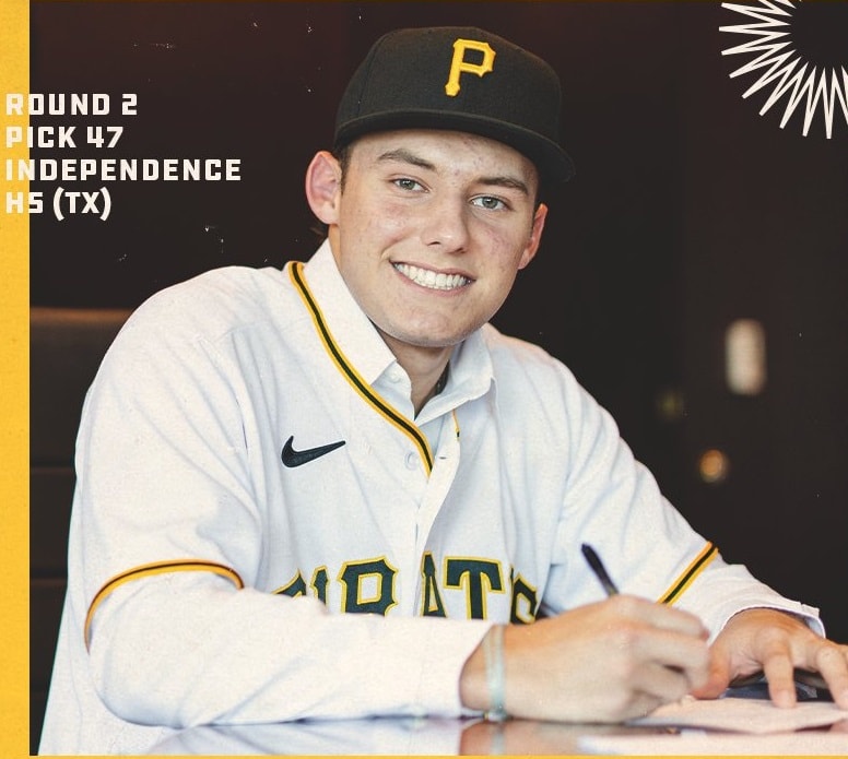Scouting Prospects; The New Additions: Wyatt Sanford