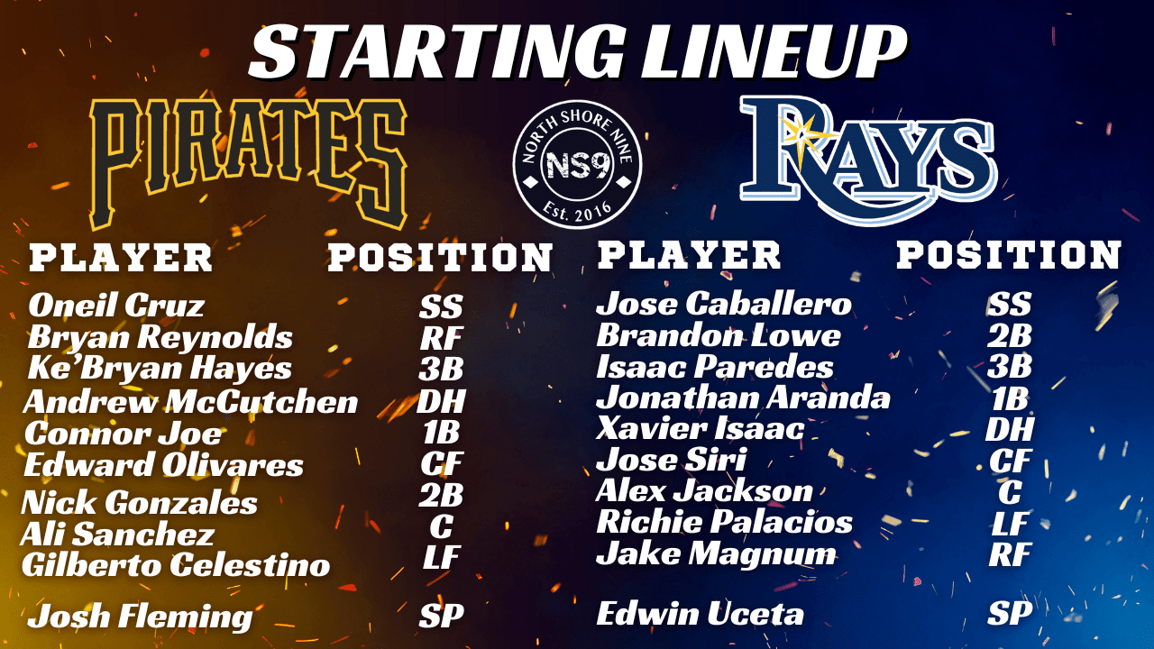 Spring Training Game #23: Pirates vs Rays