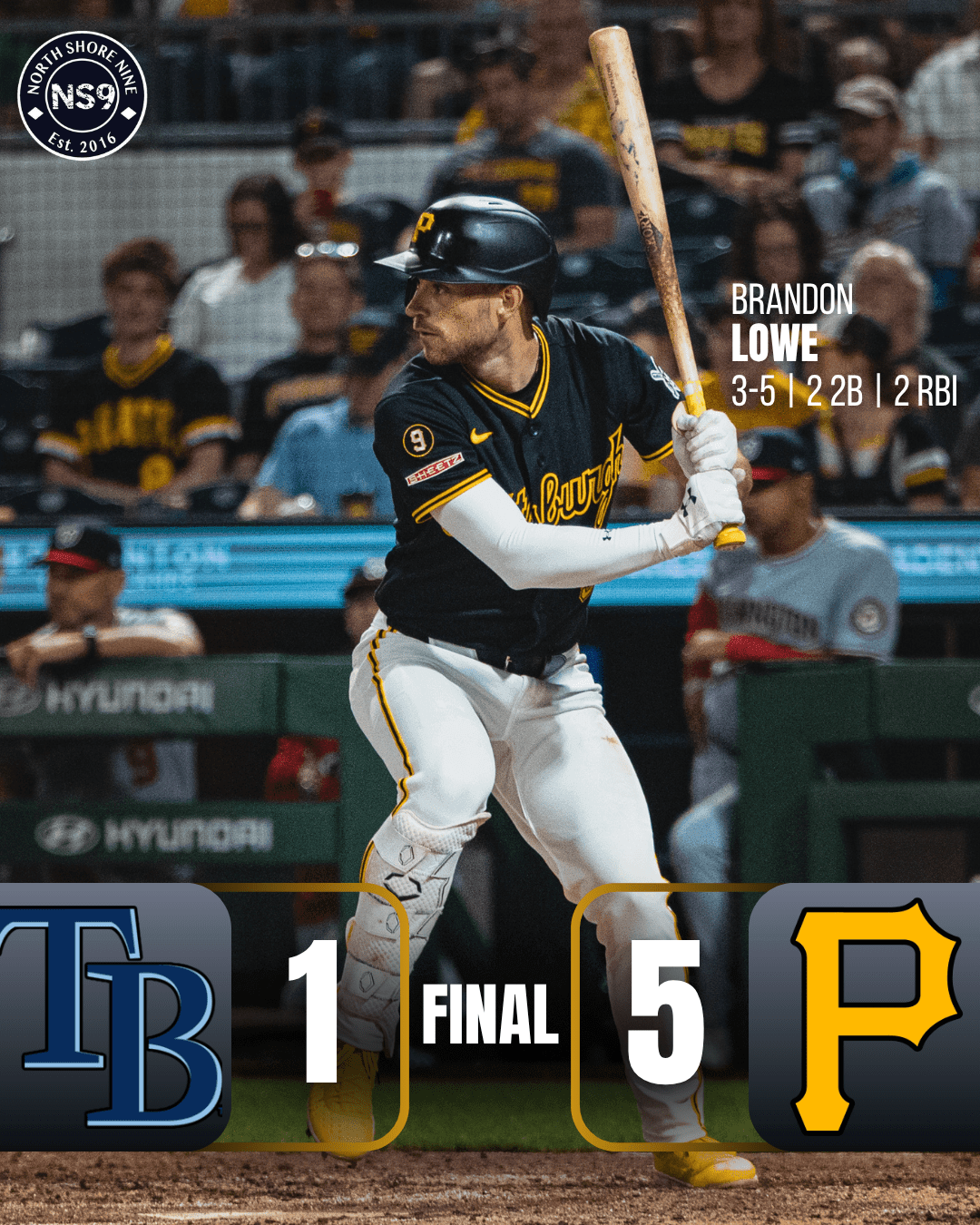 Our 3 Takeaways from the Pirates 5-1 Victory over the Rays