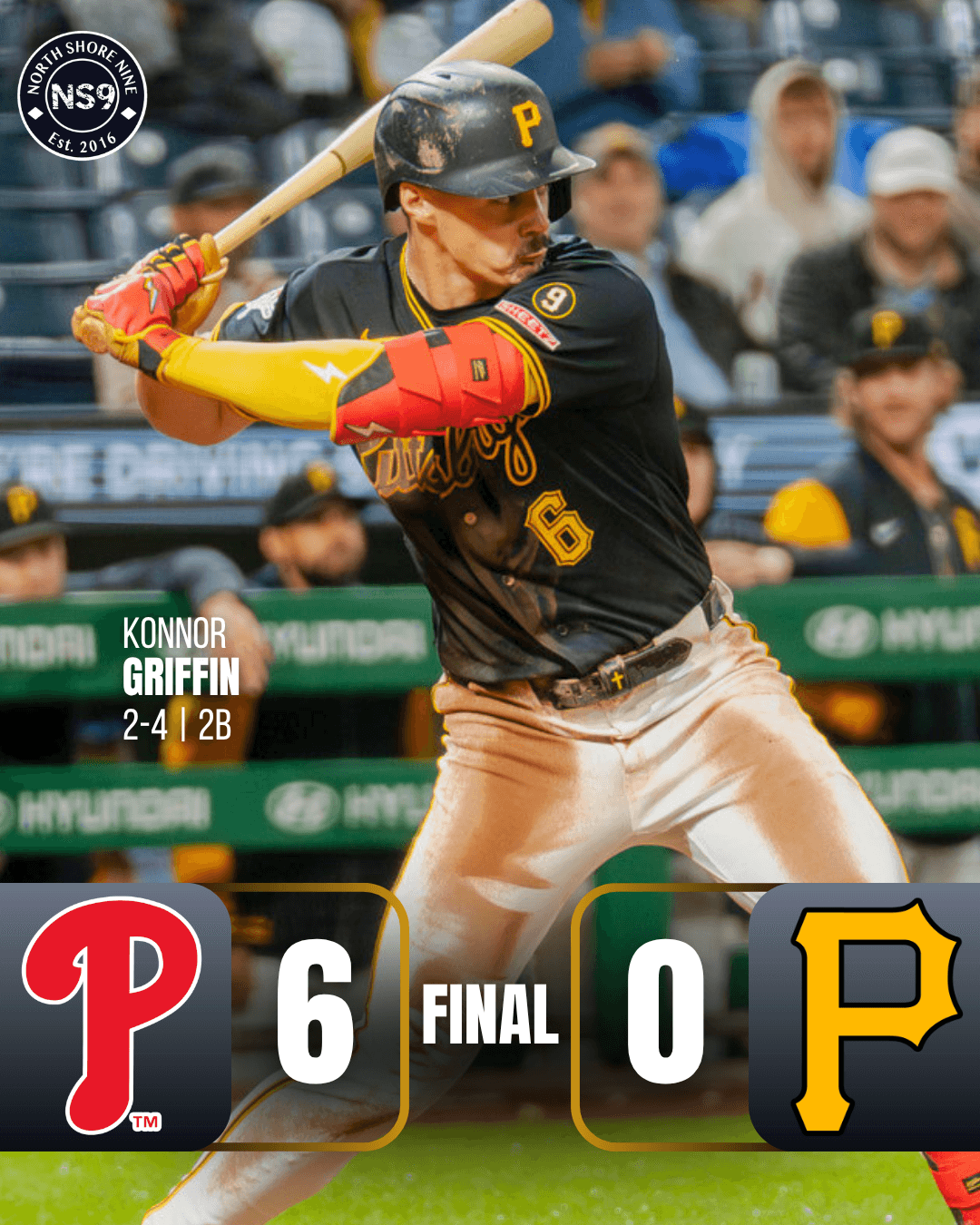 Our 3 Takeaways from the Phillies Blanking the Pirates