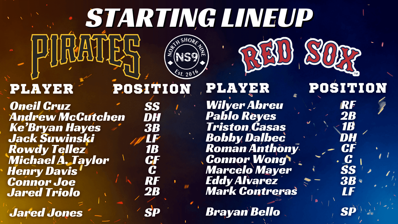 Spring Training Game#28: Pirates vs Red Sox