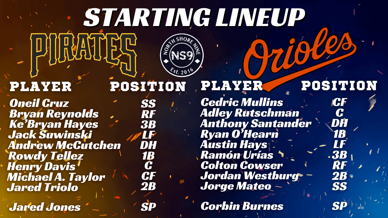 Spring Training Game #27: Pirates vs. Orioles
