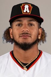 Scouting Prospects; Undiscovered Treasure: Kervin Pichardo