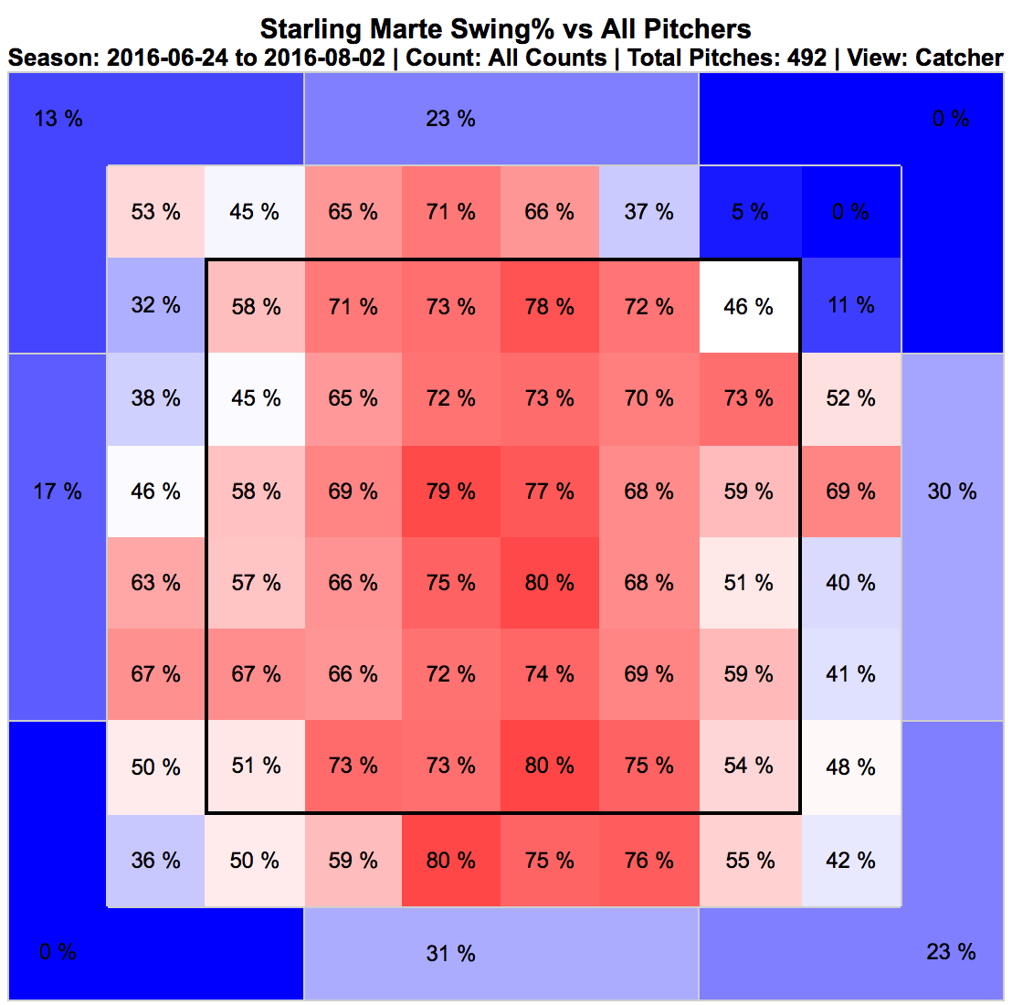 Screen Shot 2016-08-03 at 9.06.25 PM