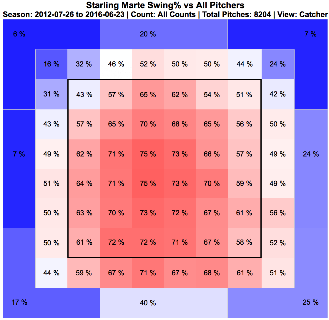 Screen Shot 2016-08-03 at 9.07.48 PM